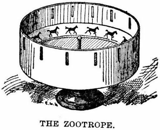 gravure-zootrope
